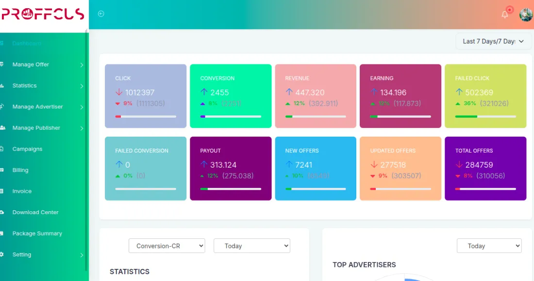 dashboard image